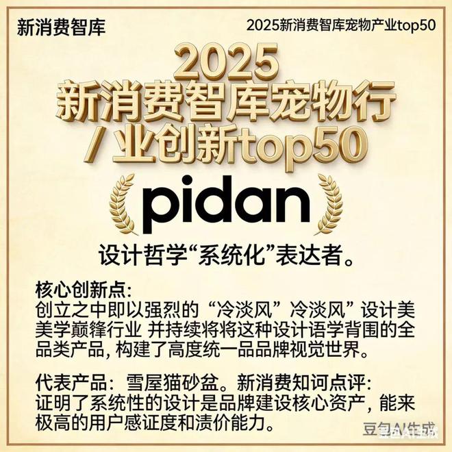 00亿宠物市场线品牌pg电子首页驱动30(图23)